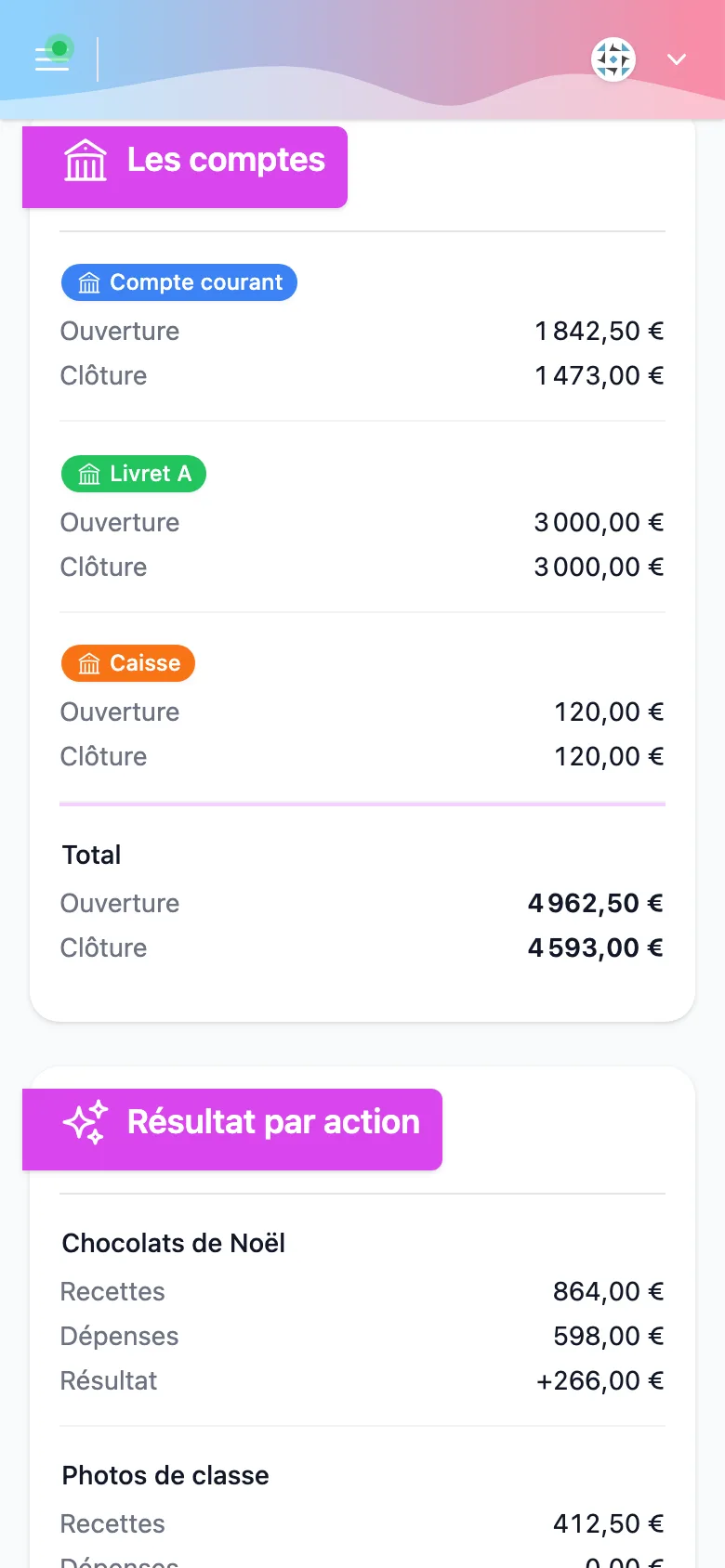 Rapport financier de l'exercice 2025-2026 sur un téléphone, avec les soldes des comptes et le résultat de chaque action